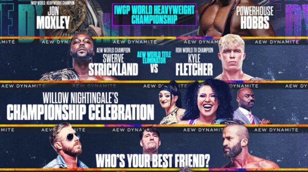 AEW Dynamite Outcomes: Winners, Stay Grades, Response and Highlights After Dynasty