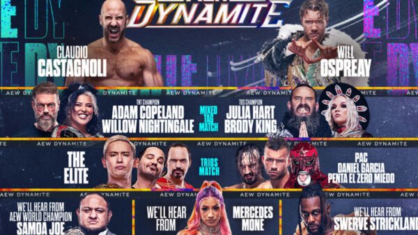 AEW Dynamite Outcomes: Winners, Stay Grades, Response and Highlights From April 17