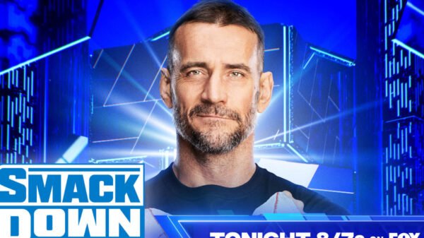 WWE SmackDown Outcomes: Winners, Stay Grades, Highlights After Conflict on the Fort