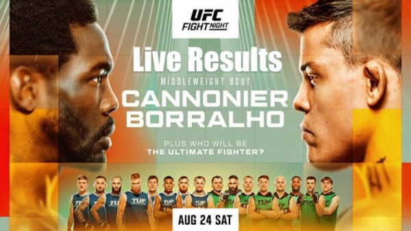 UFC Vegas 96 Dwell Outcomes: Cannonier vs. Borralho