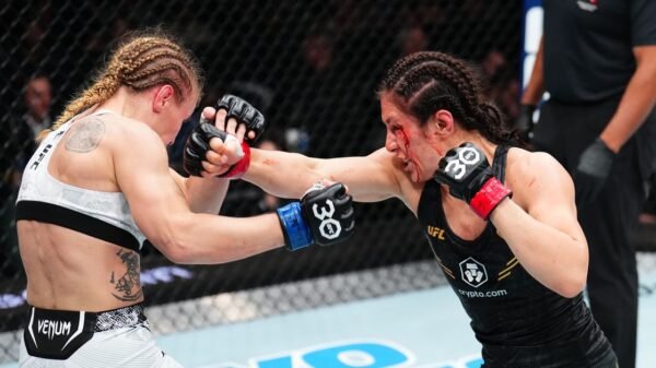 Retro Theft Overview: Alexa Grasso vs. Valentina Shevchenko 2 at Noche UFC