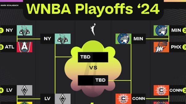 WNBA Playoff Bracket 2024: Full Image After Stewart, Liberty Beat A’ja Wilson, Aces