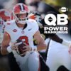 School Soccer QB Energy Rankings: Clemson’s Cade Klubnik continues rise, earns apology within the course of