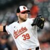 Rating Corbin Burnes and Prime 10 Beginning Pitchers of 2024-25 MLB Free-Agent Class