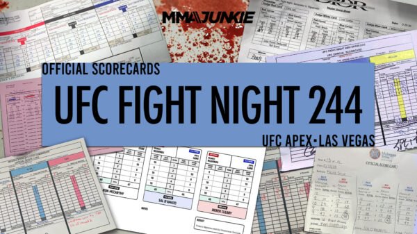 UFC Battle Evening 244: Official scorecards from Las Vegas