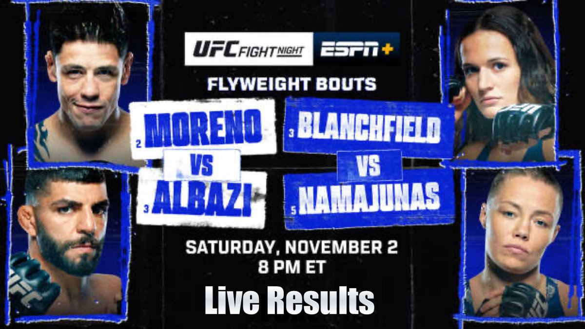 UFC Edmonton: Moreno vs. Albazi Dwell Outcomes