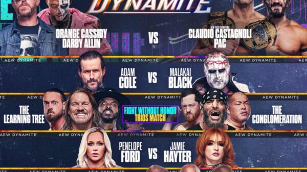 AEW Dynamite Outcomes: Winners, Dwell Grades, Response and Highlights From November 6