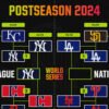 MLB Playoff Bracket 2024: World Sequence Image After Soto, Yankees Beat Guardians