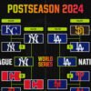 MLB World Sequence Bracket 2024: MVP Race Earlier than Dodgers vs. Yankees Recreation 3