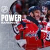 NHL Energy Rankings: Alex Ovechkin’s Capitals climbing due to dominant performances early