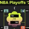 WNBA Playoff Bracket 2024: Full Image After Stewart, Liberty Beat A’ja Wilson, Aces