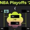 WNBA Playoff Bracket 2024: Up to date Image After Liberty Remove Dream