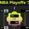 WNBA Playoff Bracket 2024: Up to date Image After Aces, Liberty Advance to Semi-Finals