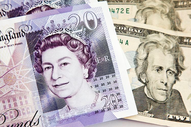 Pound Sterling Worth Information and Forecast: Scorching UK inflation challenges BoE dovish outlook