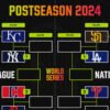 MLB Playoff Bracket 2024: Padres vs. Dodgers NLDS Odds, Preview