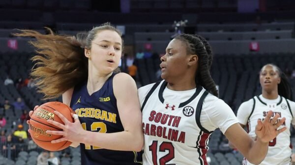 Girls’s school basketball rankings: Up to date top-25 with Maryland on the rise, Duke and Baylor fall