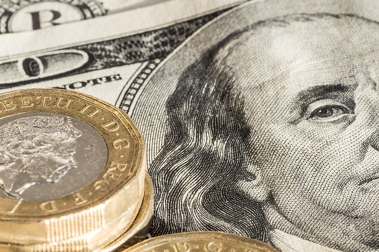 Pound Sterling Value Information and Forecast: GBP/USD drops on risk-aversion, sellers eye 1.2600