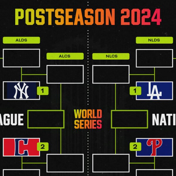 MLB Playoff Image 2024: Up to date Bracket as Phillies Clinch Bye, Rays Eradicated