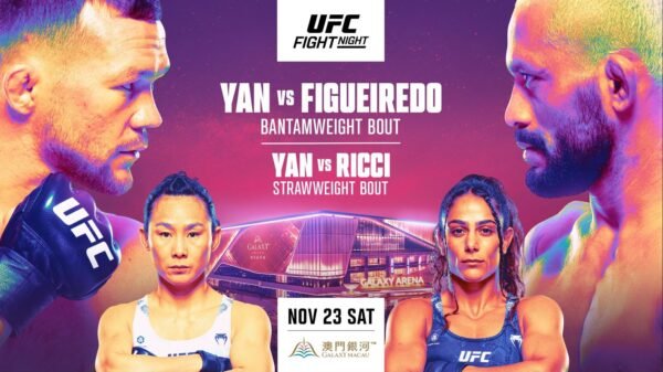 UFC Macau: ‘Yan vs. Figueiredo’ Reside Outcomes and Highlights