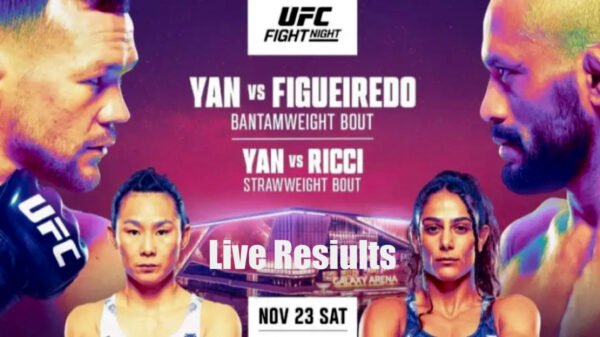 UFC Macau: Yan vs. Figueiredo Stay Outcomes