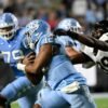 UNC soccer to put on throwbacks for Saturday’s finale towards NC State