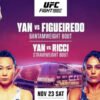 UFC Macau Weigh-In Outcomes: All fighters made weight