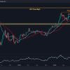 Ethereum Worth Evaluation: ETH Positive aspects 9% Weekly However The Highway to $4K Has These Obstacles