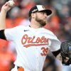 Giants Can Cement Title Contender Standing with Corbin Burnes Contract amid MLB Rumors