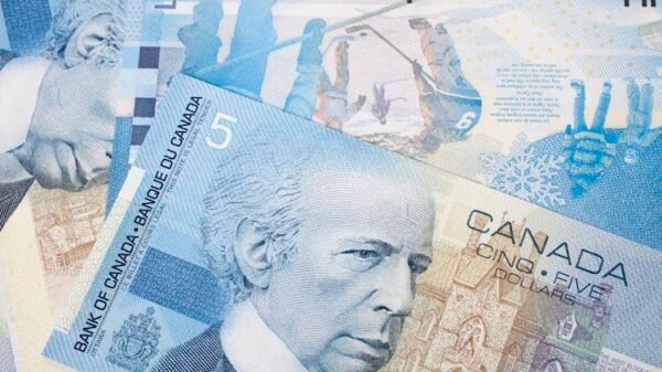 USD/CAD softens under 1.4250 forward of Canadian CPI inflation information