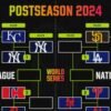 MLB Playoff Bracket 2024: Up to date Image After Gerrit Cole, Yankees Beat Royals