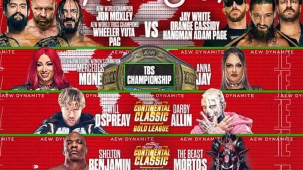 AEW Dynamite Vacation Bash 2024 Outcomes: Winners, Reside Grades, Highlights and Extra