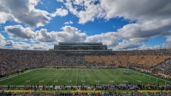 School Soccer Playoff 2025: Indiana at Notre Dame Open Thread