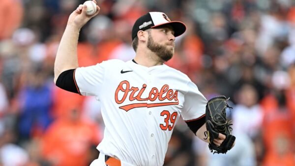 Giants Can Cement Title Contender Standing with Corbin Burnes Contract amid MLB Rumors