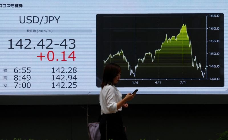 Asia shares rally on US inflation aid