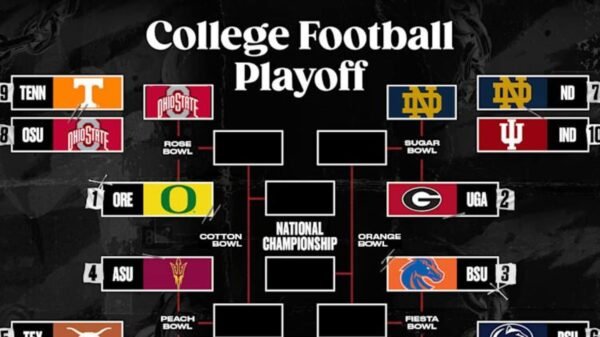 Faculty Soccer Playoff Image 2024-25: Quarterfinals Bracket, 1st-Spherical Outcomes