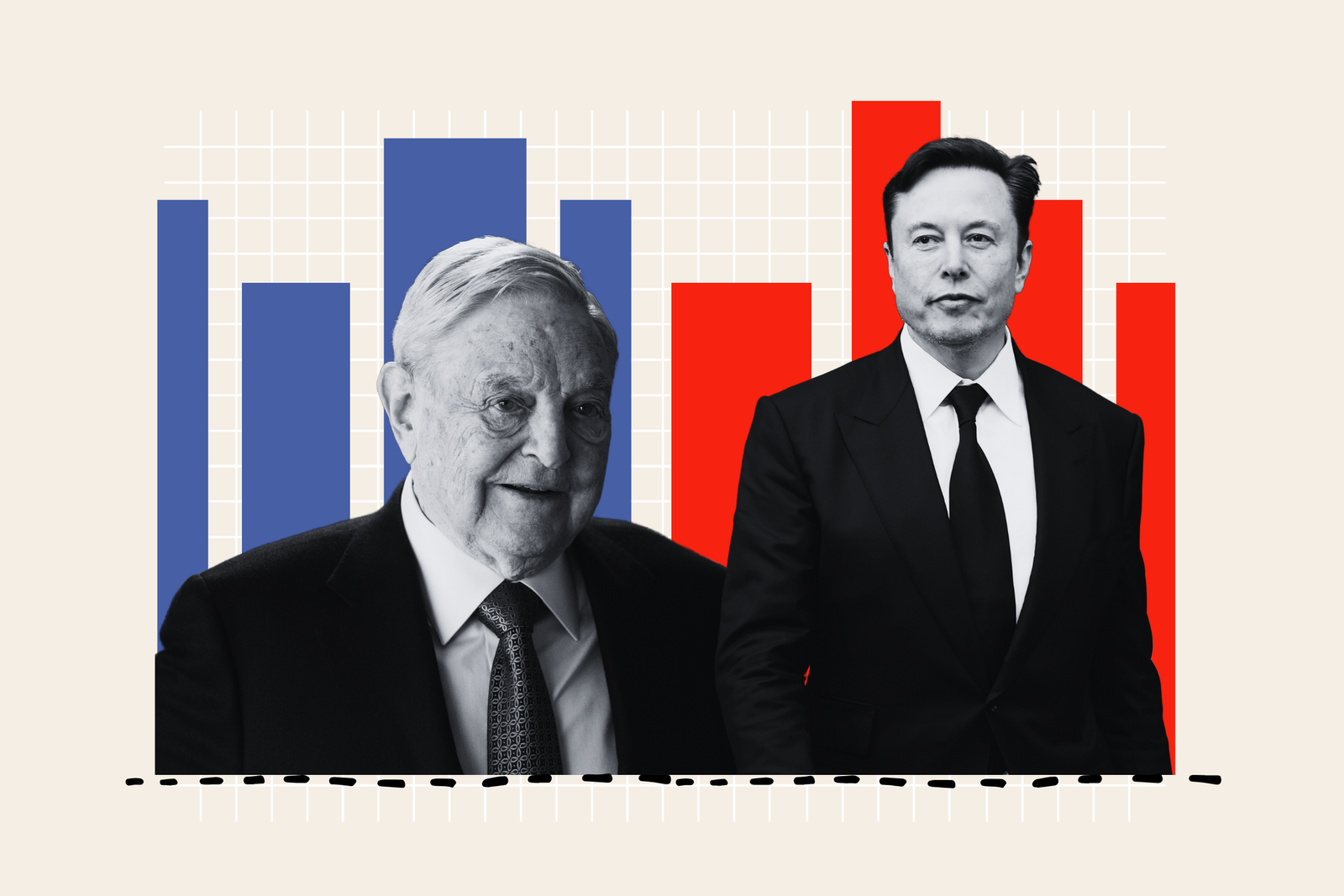 Is Elon Musk the ‘George Soros of the Proper’? Allies Stress Key Distinction