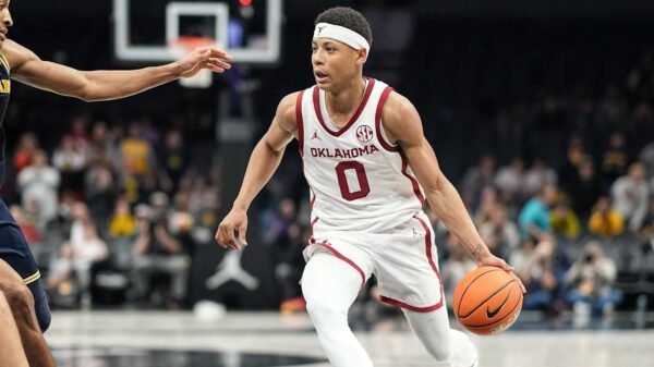 2025 NBA Draft: Shock Risers Groups Have to Be Watching