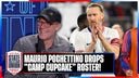 USMNT’s ‘Camp Cupcake’ returns with MLS crammed squad! | SOTU