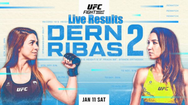 UFC Vegas 101: Dern vs. Ribas 2 Dwell Outcomes