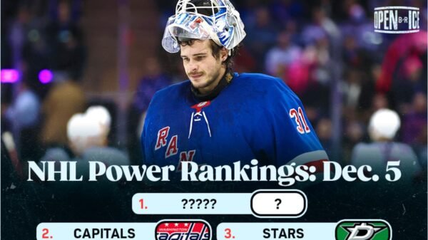 NHL Energy Rankings: A New No. 1 Crew With Rangers in Free Fall