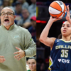 Coach Jose Fernandez Shares Thoughts on Azzi Fudd’s Future in Wings’ Starting Lineup