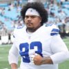 Cowboys 2026 roster rundown: DT Jay Toia