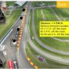 NASCAR will use tire packs to enforce new track limits at Watkins Glen