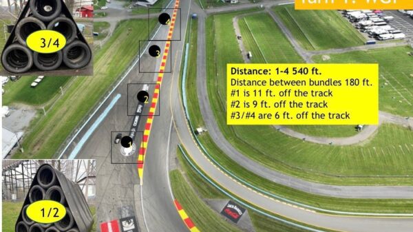 NASCAR will use tire packs to enforce new track limits at Watkins Glen