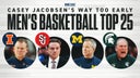 College Basketball Rankings: St. John’s Storms Into Top 10, Kentucky Enters Top 25
