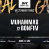 UFC Vegas 118: Muhammad vs. Bonfim live results