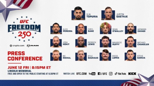 UFC Freedom 250 Pre-Fight Press Conference