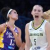 The ‘WNBA rookie scoring leaders’ quiz