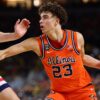 2026 NBA Draft Roundtable: Best lead guard in the class? Second round sleepers? Our experts weigh in