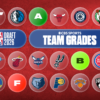2026 NBA Draft team grades: Live updates for all 30 teams as Round 2 unfolds